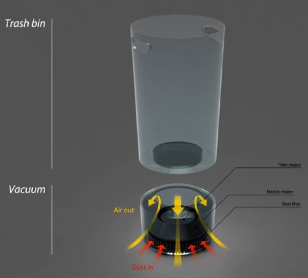 Vacuum-type trash can