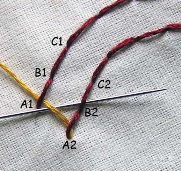 Basic tutorial on hand embroidery stitches: Illustrated tutorial on trapezoidal houndstooth filled embroidery stitches