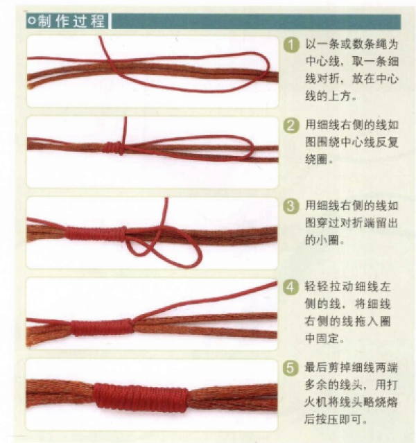 The most complete basic method of weaving a rope bracelet in history!