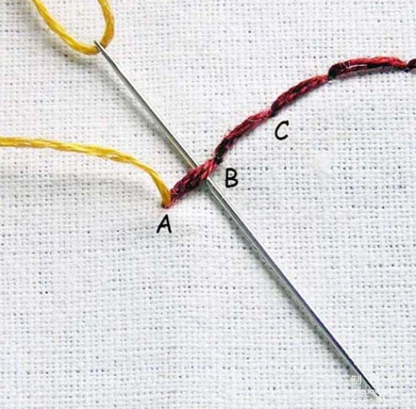 Basic Tutorial on Hand Embroidery Stitches: Illustrated Tutorial on Winding Backstitch Embroidery Stitches