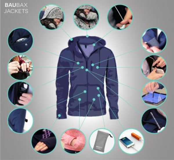 A travel sweatshirt with 15 hidden functions