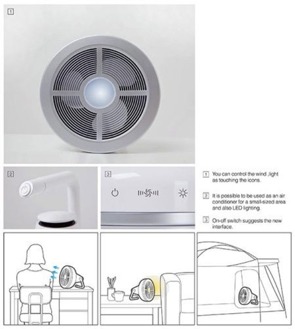 Small fan with cooling blades