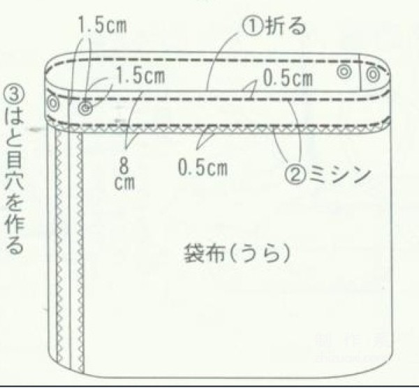 The method of making a travel canvas bag is commonly used in summer. It is the choice of many girls in summer. It is convenient, fresh and refined.