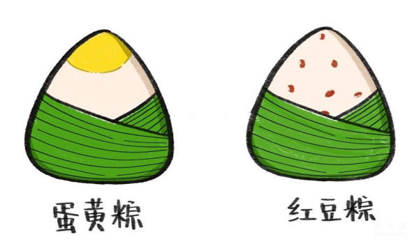 Learn to draw simple drawings, simple drawings of rice dumplings