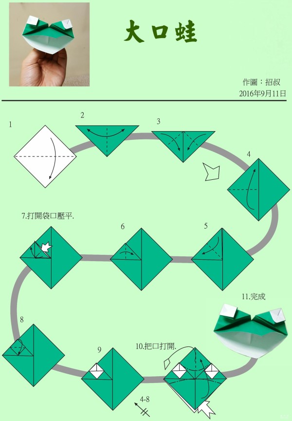 Handmade origami tutorial, big mouth frog big mouth frog origami drawings and folding sequence tutorial