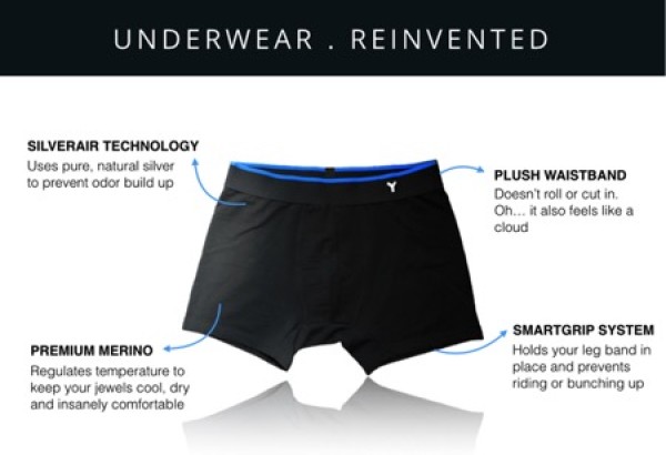 There is no smell after wearing these underwear for several days