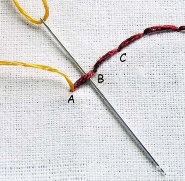 Basic Tutorial on Hand Embroidery Stitches: Illustrated Tutorial on Thread Embroidery Back Stitches