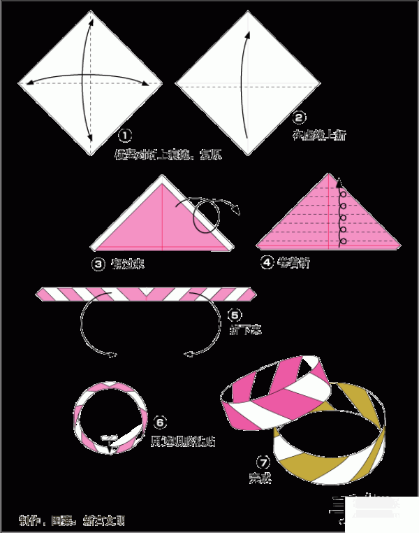 Illustration of the manual origami method of a bracelet