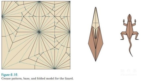 Robert J Langs basic knowledge of origami design and introduction to snake belly