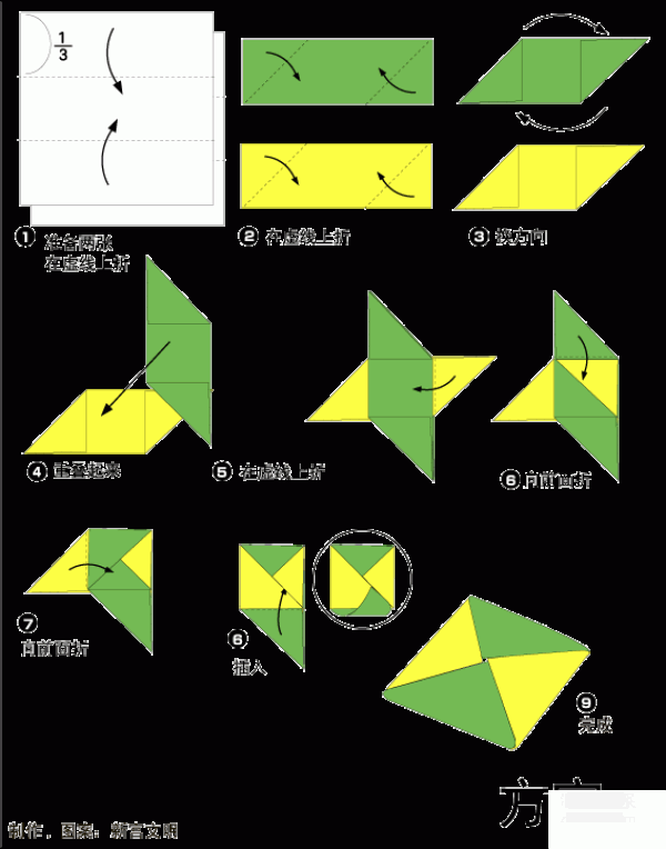 Origami method of Fang Bao Yuan Bao