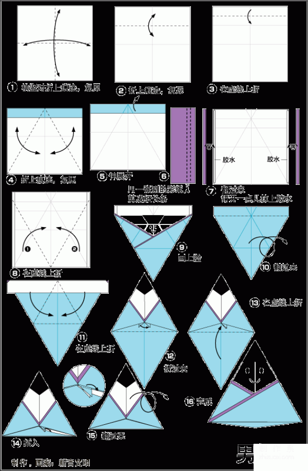 Origami method of humanoid combination