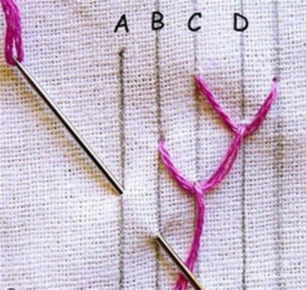 Illustrated tutorial on fishbone stitching