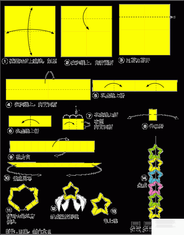 Origami method of star chain