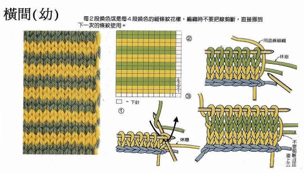 Several secondary color stick stitch knitting pattern methods