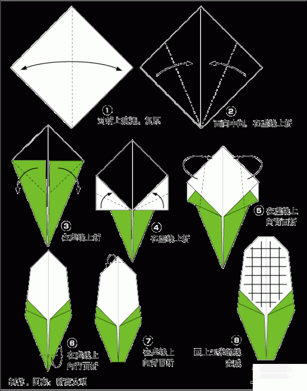 Corn origami method