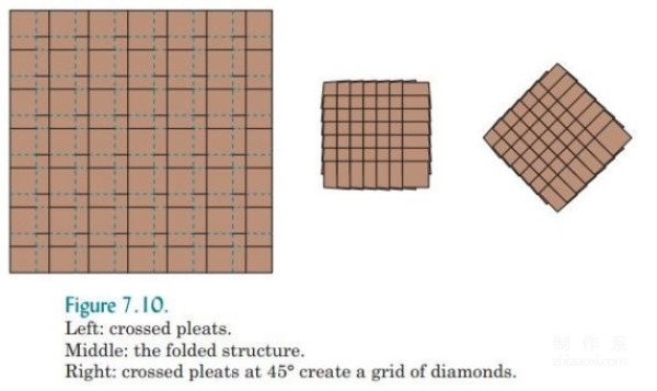 Robert J Langs basic knowledge of origami design and introduction to snake belly