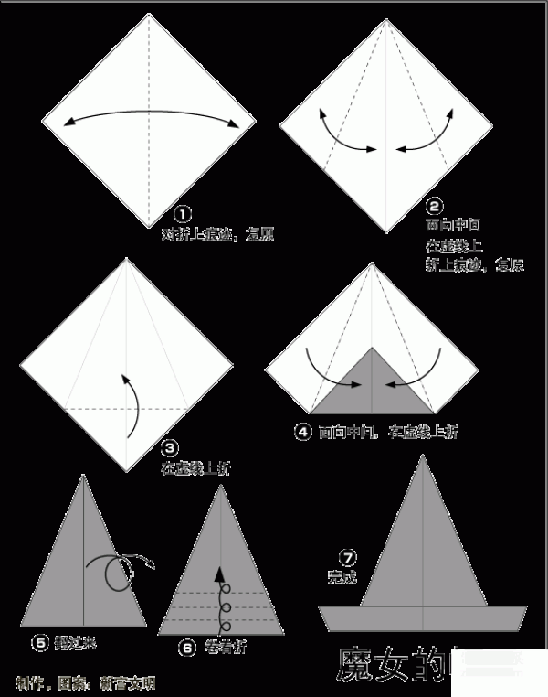 DIY handmade origami method for handbags