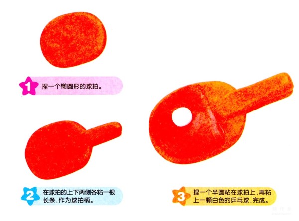 Illustration of how to make plasticine table tennis racket