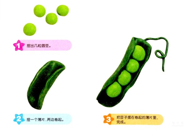 Illustration of how to make peas (plasticine)