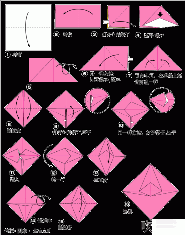 Illustration of the origami method of blowing a top