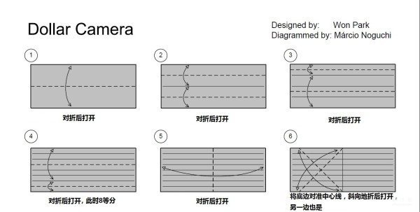 Illustrated tutorial for DIY handmade origami camera toys using RMB or US dollar banknotes