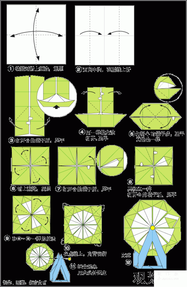 Origami method for observation car