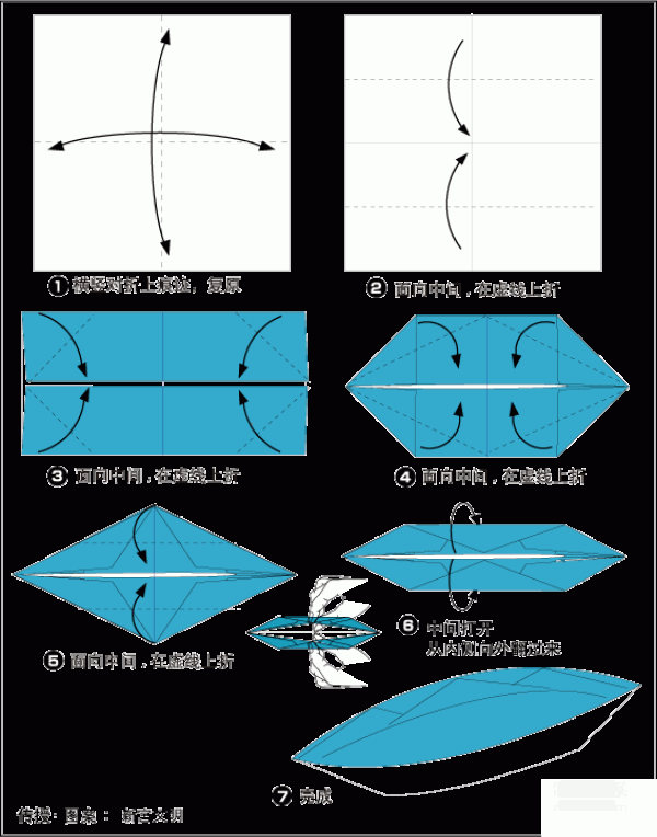 Origami method for children to make a simple paper boat