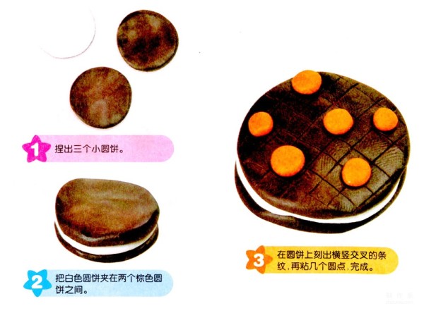 Illustration of how to make clay chocolate cookies