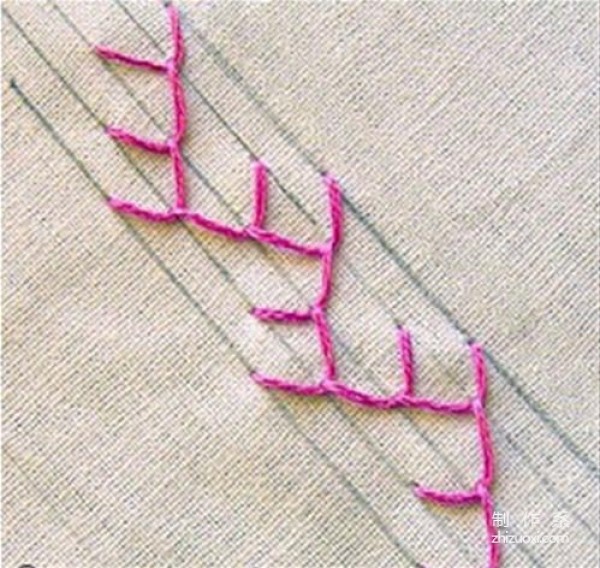 Illustrated tutorial on fishbone stitching