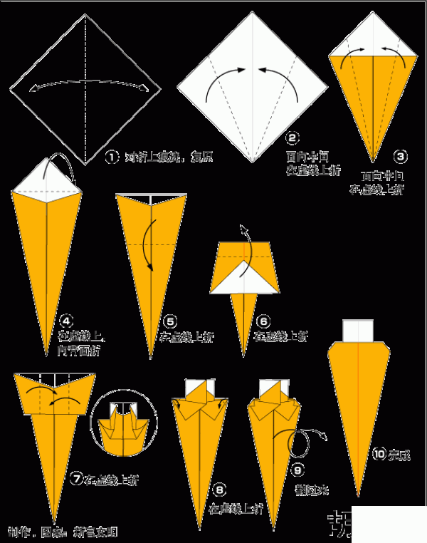 Carrot origami method