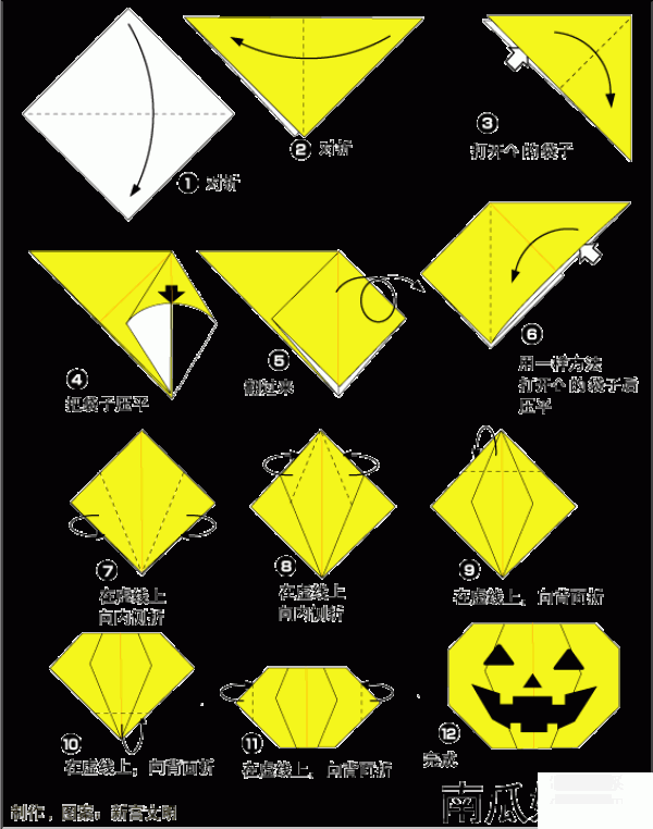 DIY handmade origami method for handbags