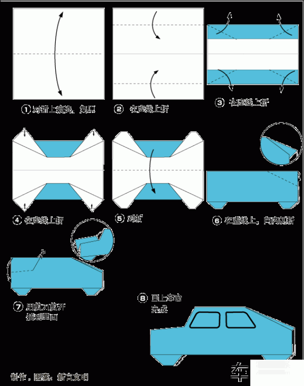 Origami method of transportation car