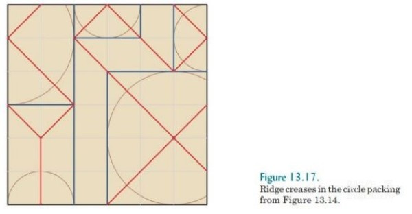 Robert J Langs basic knowledge of origami design and introduction to snake belly