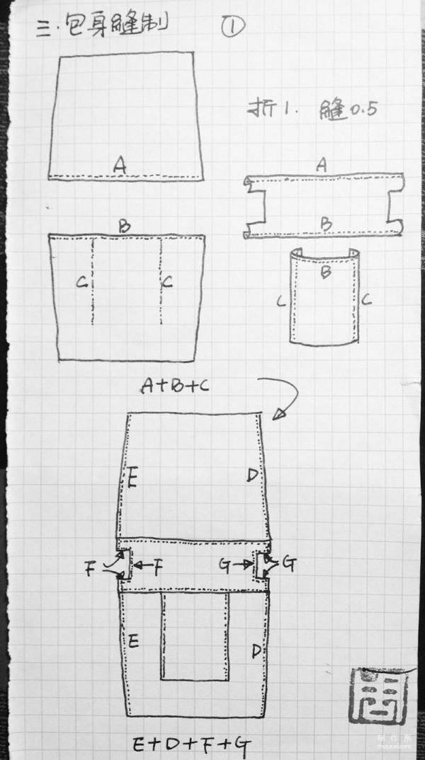 Lao Zhou’s tote bag making tutorial