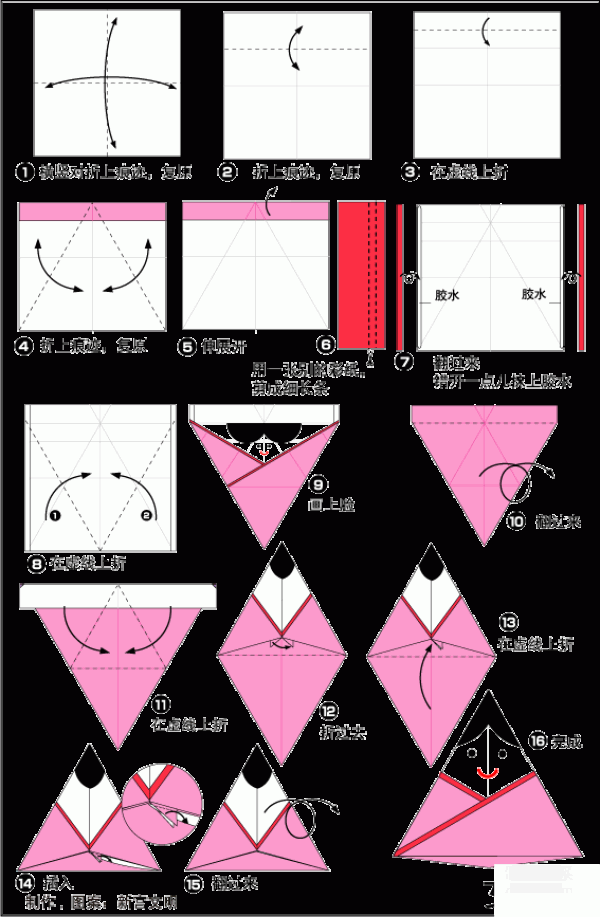 Origami method of humanoid combination