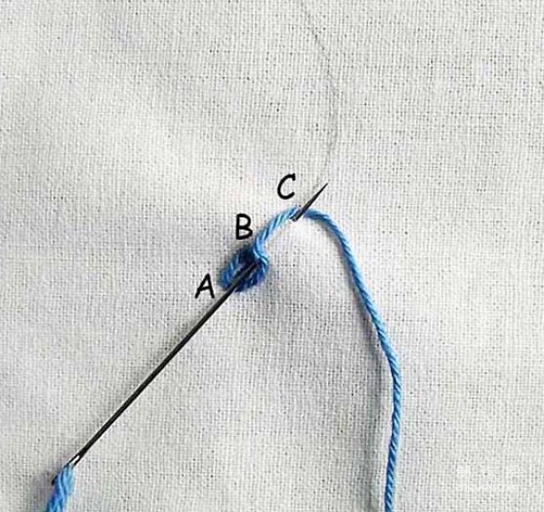 Illustrated tutorial on chain embroidery stitches