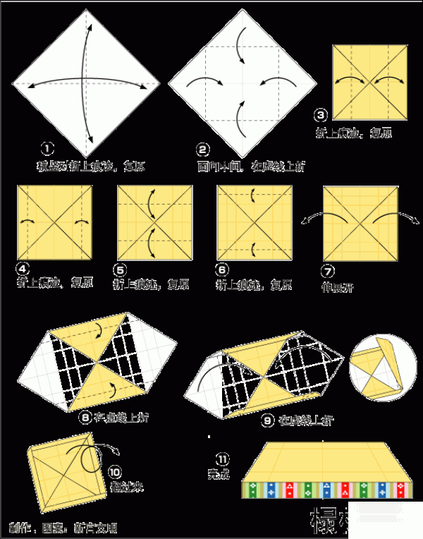 Origami method of humanoid combination