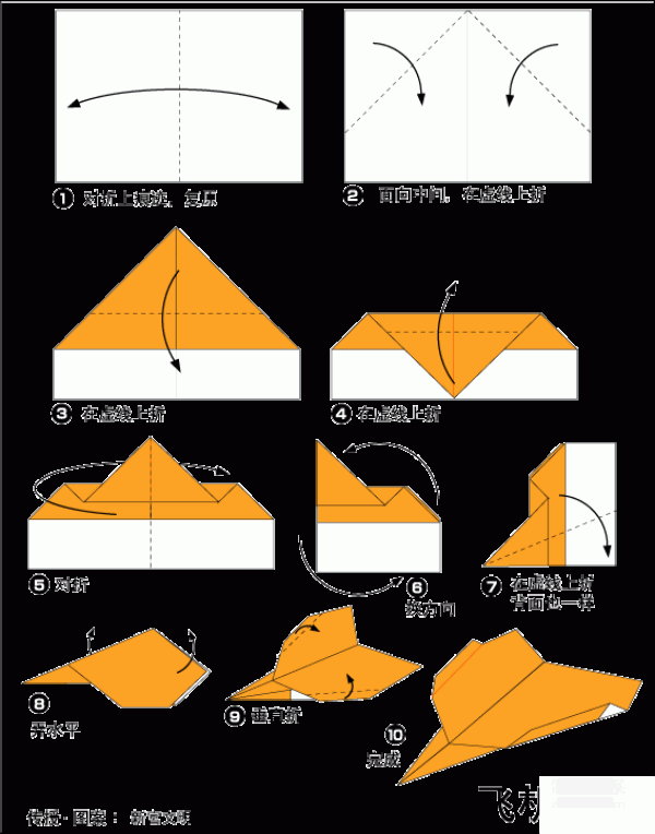 Illustrated tutorial for children to make origami airplanes