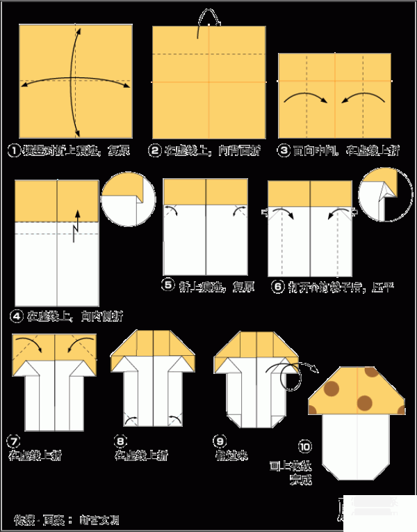 Mushroom origami method