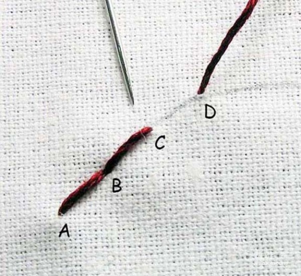 Illustrated tutorial on backstitch stitches