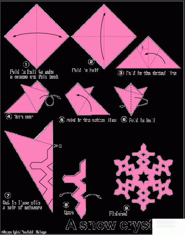 Origami paper cutting method of Christmas red Christmas snowflakes