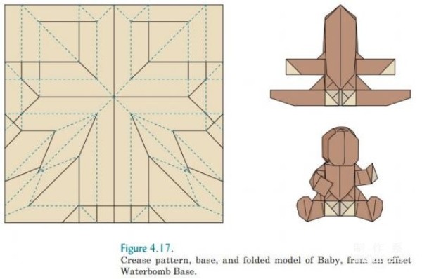 Robert J Langs basic knowledge of origami design and introduction to snake belly