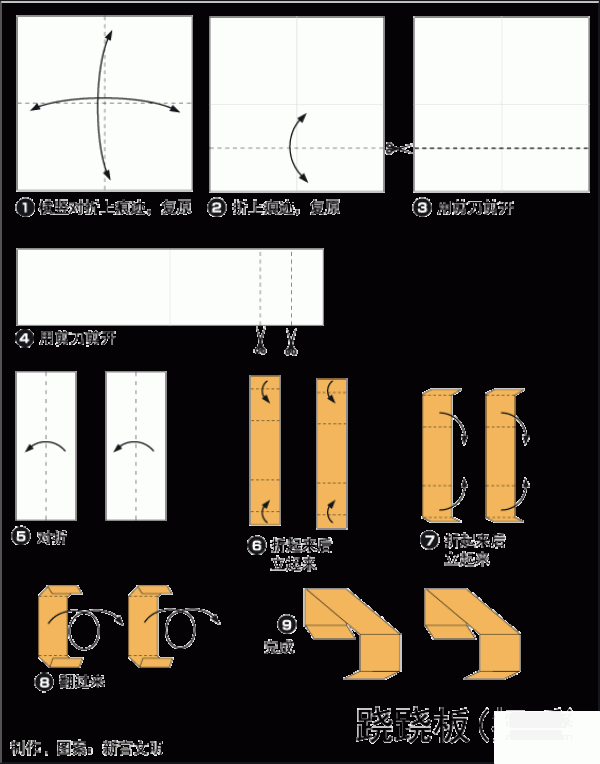 Seesaw origami method