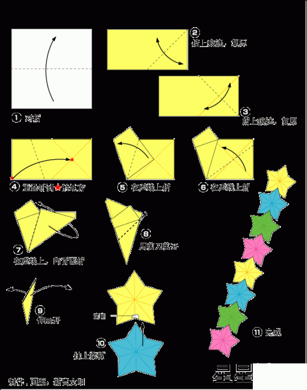 Origami star chain origami method