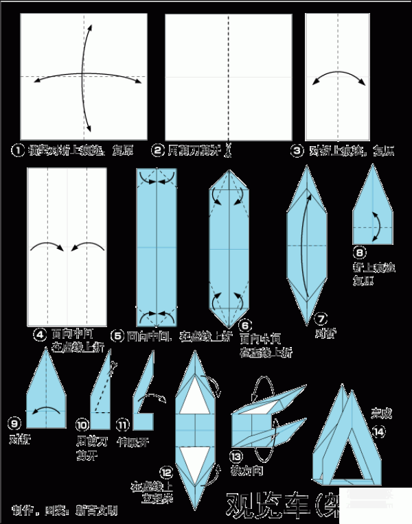 Origami method for observation car