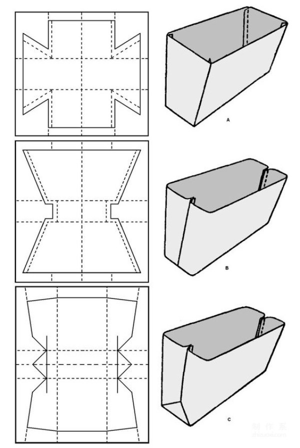 The relationship between pattern making and styling of tote bags