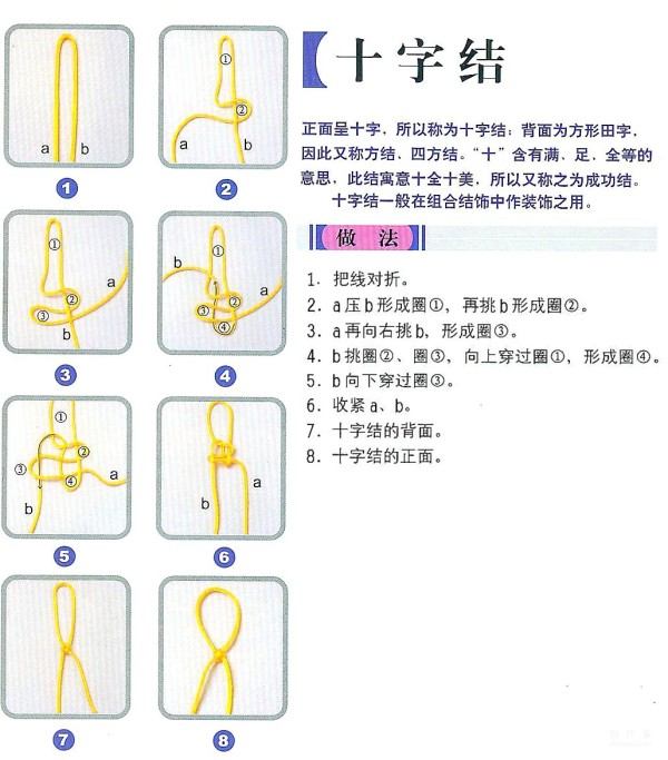 Illustrated tutorial on how to tie the cross knot