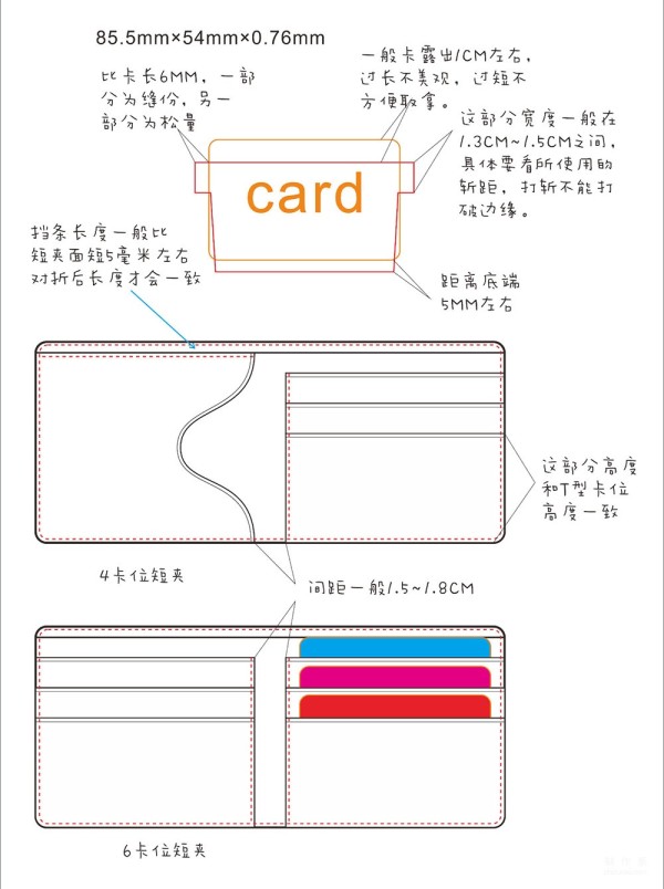 Leather Goods Design Methods and Processes, Pattern Making and Process Design Section 3: Short Clip