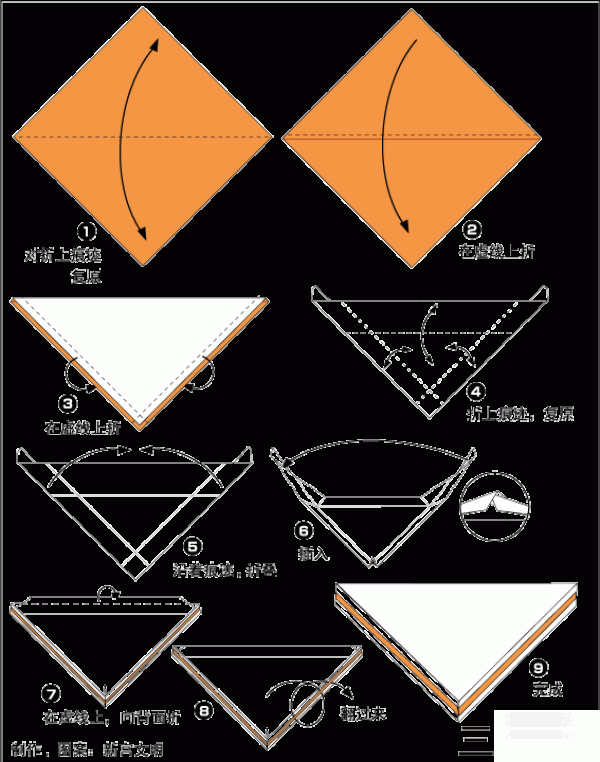 How to make origami sandwich