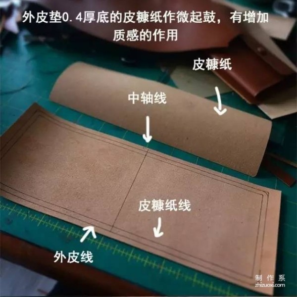 Short clip wallet making tips